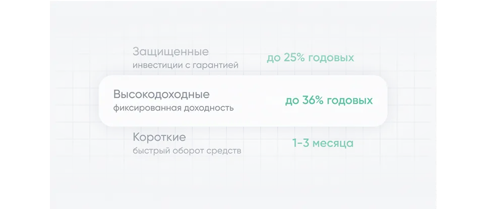 Получение
дивидендов